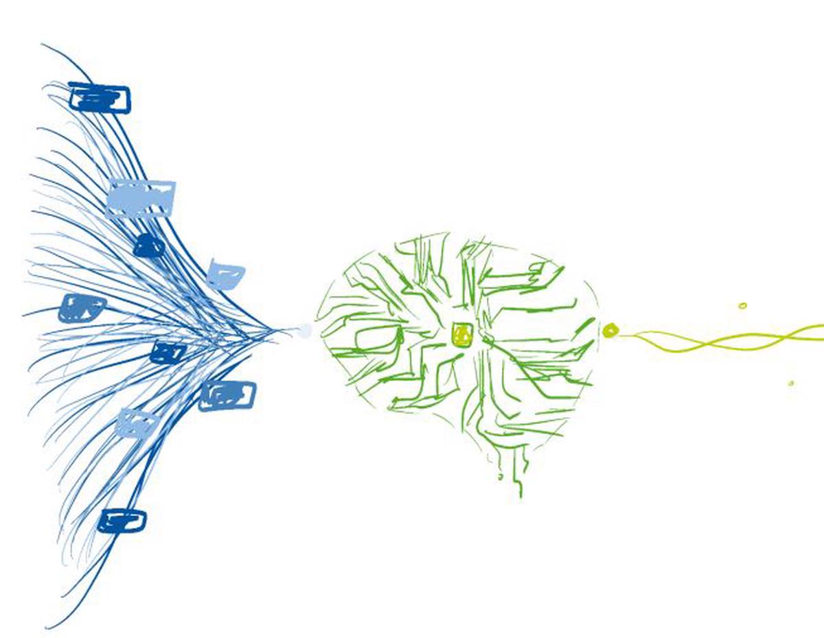 Illustration of a neural network connected to a process flowsheet